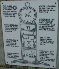 Diagram of the clock