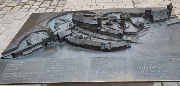 Relief model
