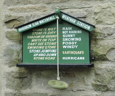 Weather station