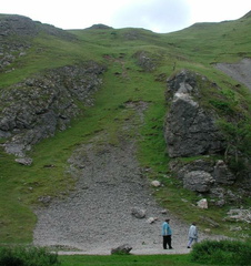 Slope opposite