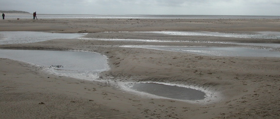Pools