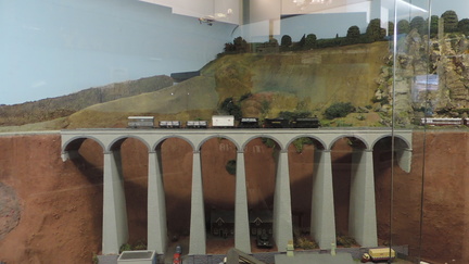 Model railway