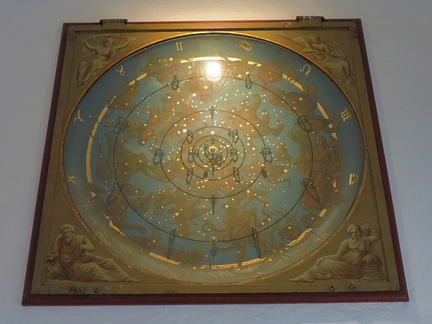 Orrery