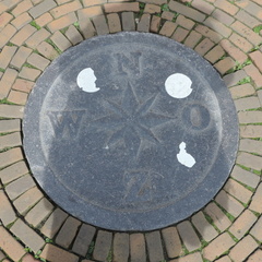 Compass points