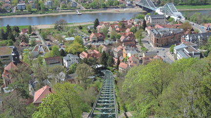 Down the Schwebebahn