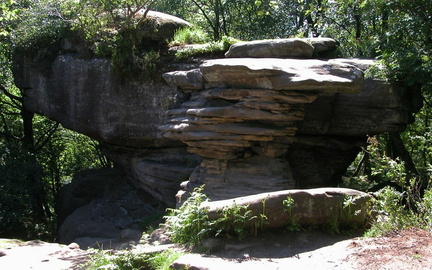 Anvil