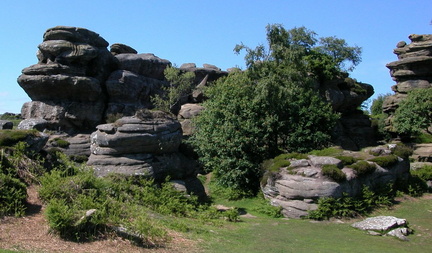 Formations