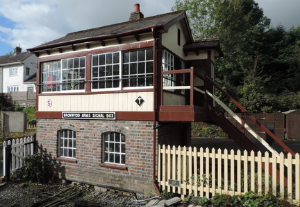 Signal box