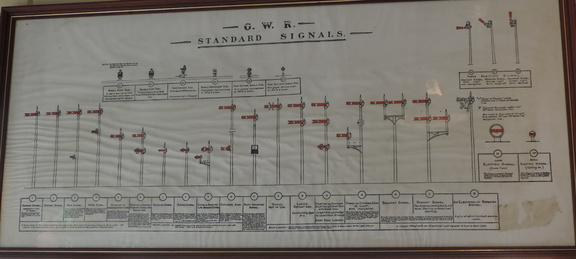Signal guide