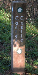 Signpost