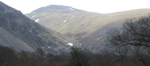 Peaks