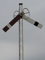 Signals