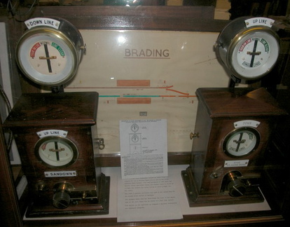 Signalling devices