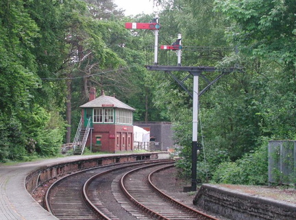 Signal box