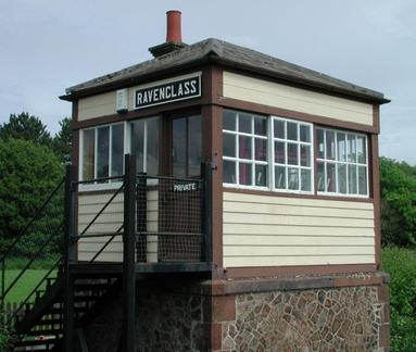 Signal box