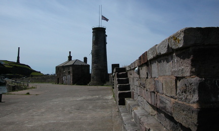 Along Wall