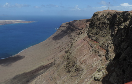 Cliffside
