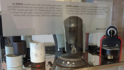 Coffee machines