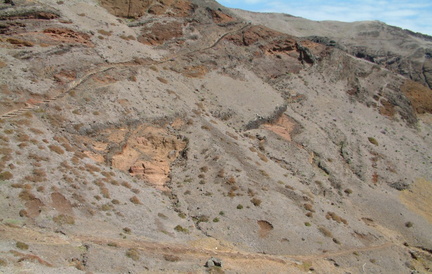 Path