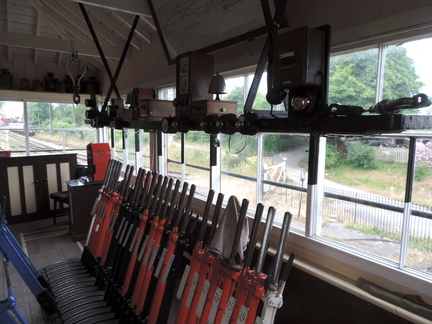 Signal box