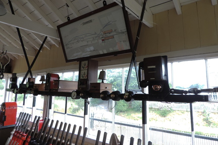 Signalling devices