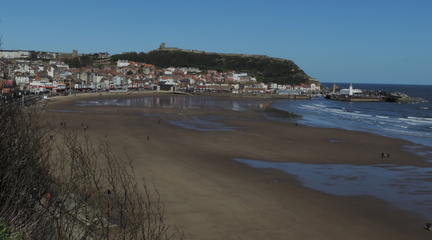Across the beach