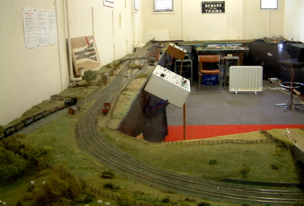 Overview of railway