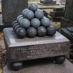 Balls